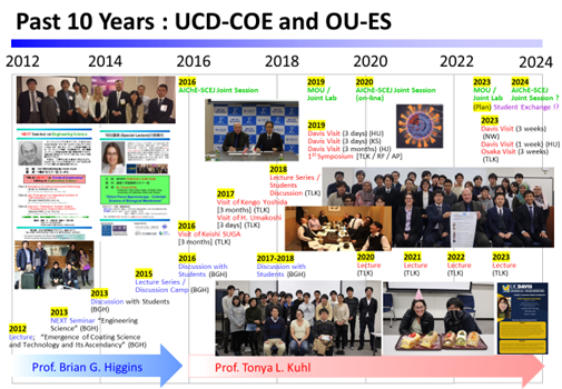 UCD202312132.png